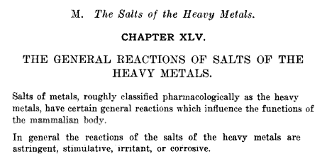 Salts of Metals