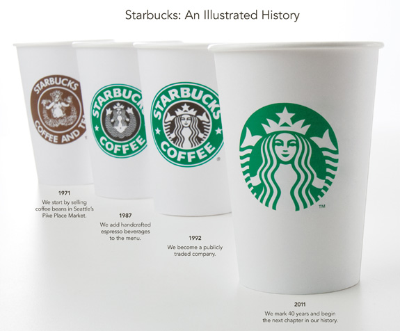 starbucks quotes