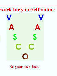 work for yourself online