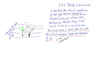 an analysis of the man behind jay gatsby in the great gatsby a novel by f scott fitzgerald The symbol of the green light and the color green in the great gatsby from litcharts | the creators of sparknotes the great gatsby by f scott fitzgerald . an analysis of the man behind jay gatsby in the great gatsby a novel by f scott fitzgerald The symbol of the green light and the color green in the great gatsby from litcharts | the creators of sparknotes the great gatsby by f scott fitzgerald .