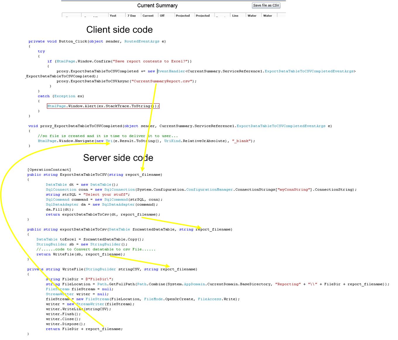 [csv+save+file+code+flow.jpg]