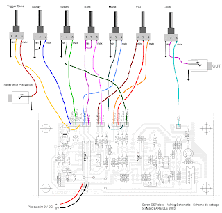 wiring