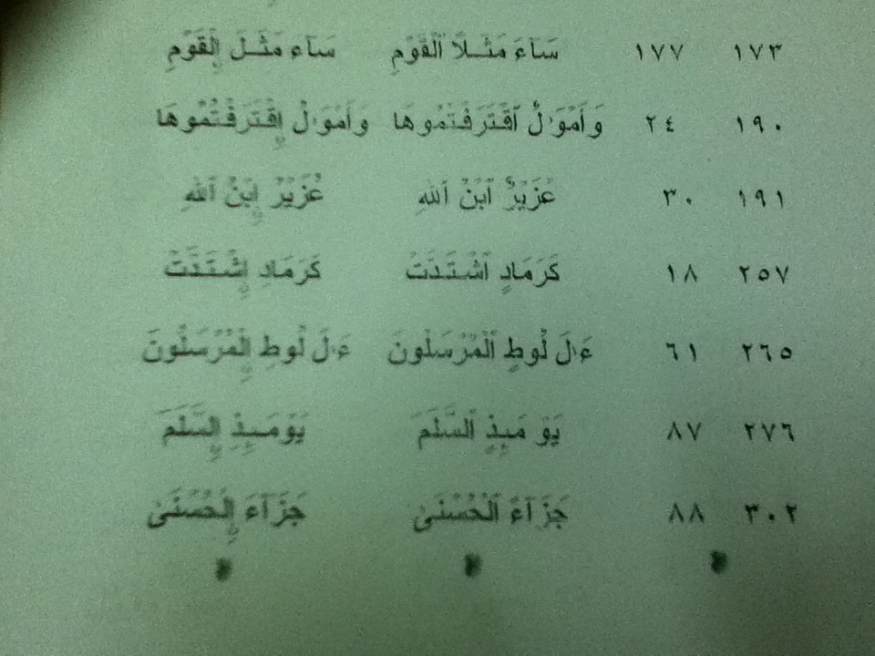 Memberi Bukan Untuk Menerima Teknik Bacaan Nun Iwad