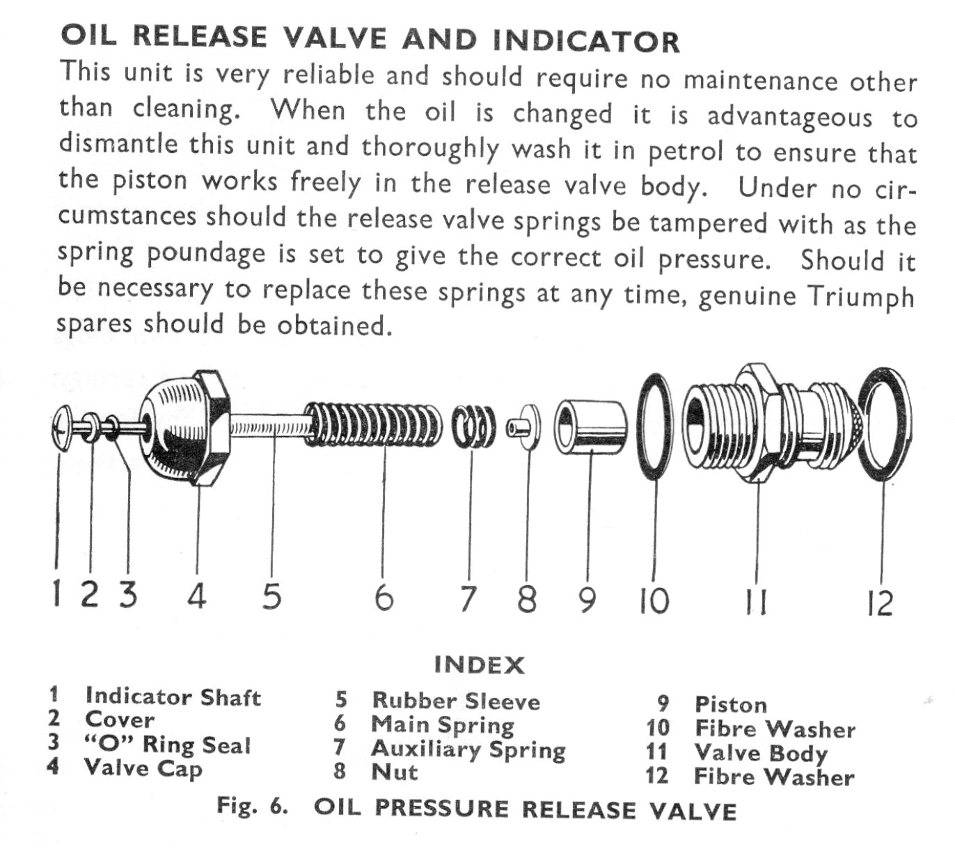 Oil Pressure Release Valve (leak) Triumph Rat Motorcycle Forums