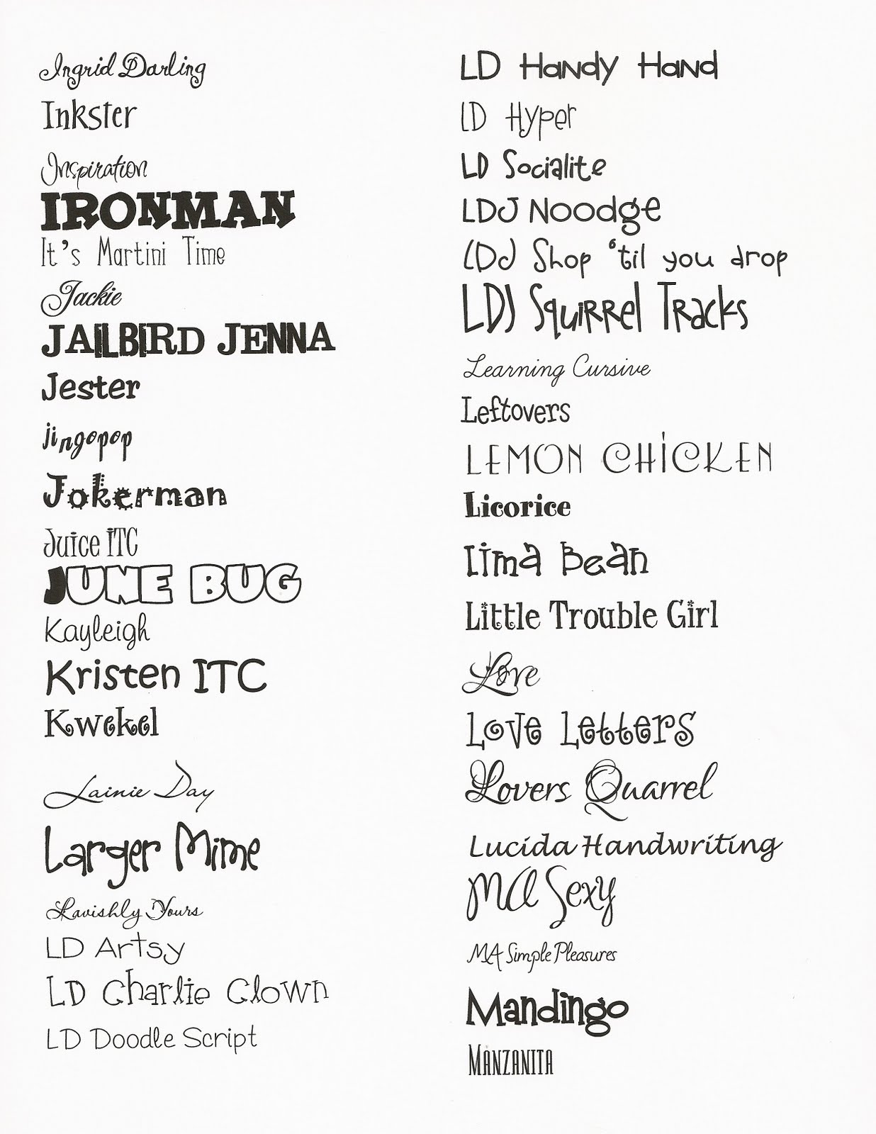 Just Cuz Vinyl Lettering FONTS