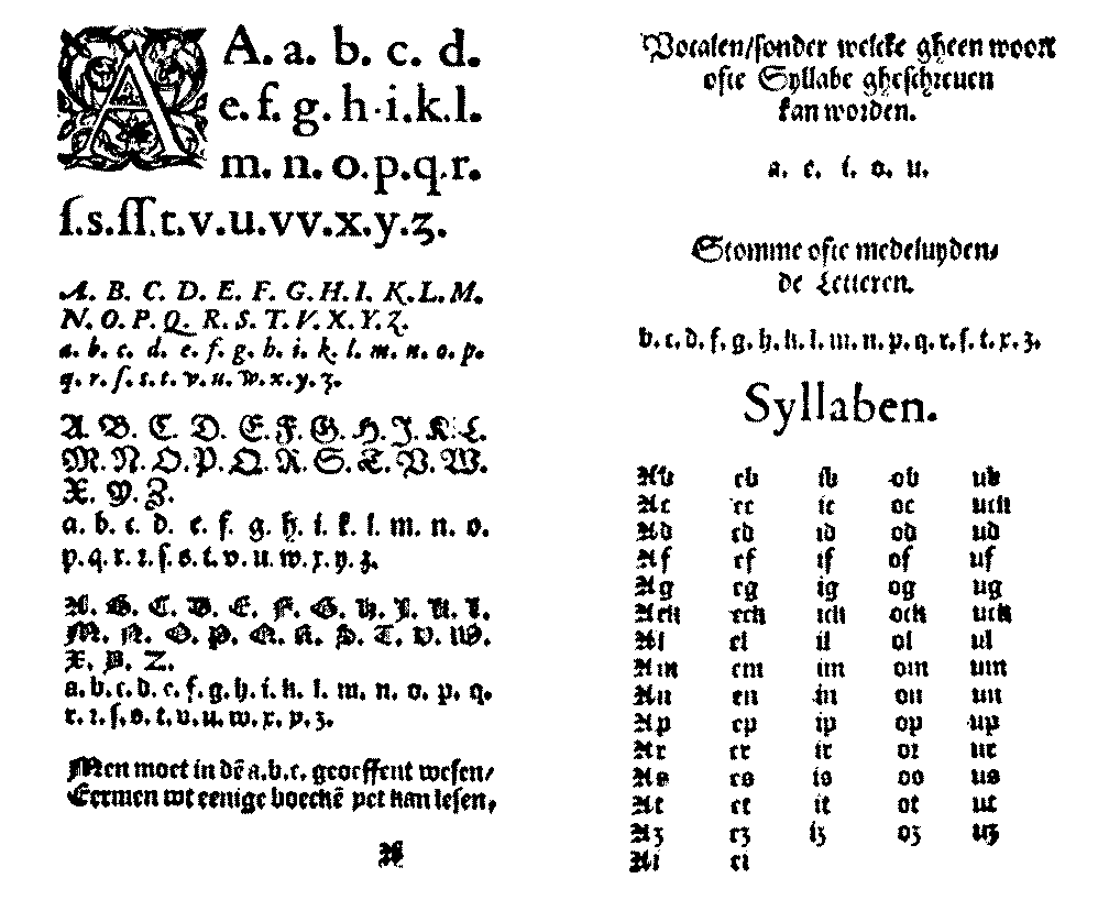 alphabet chicanos