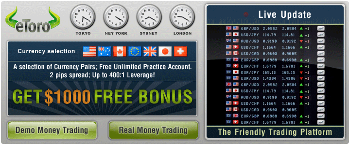 Forex wl
