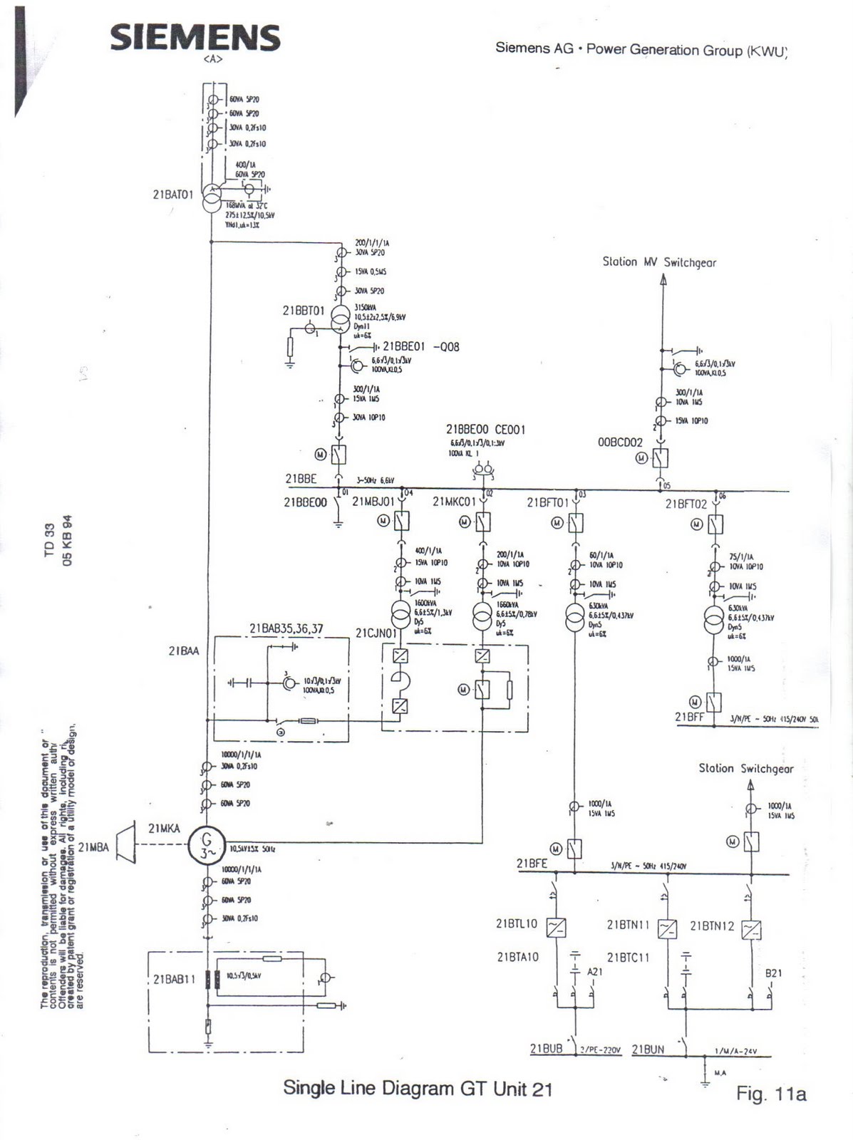 Single Line Diagram of Power System - All about Electrical