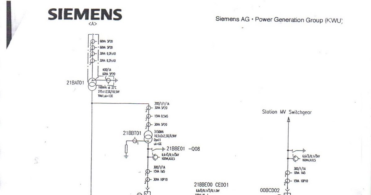 dmie's Industrial: GT and ST single line diagram