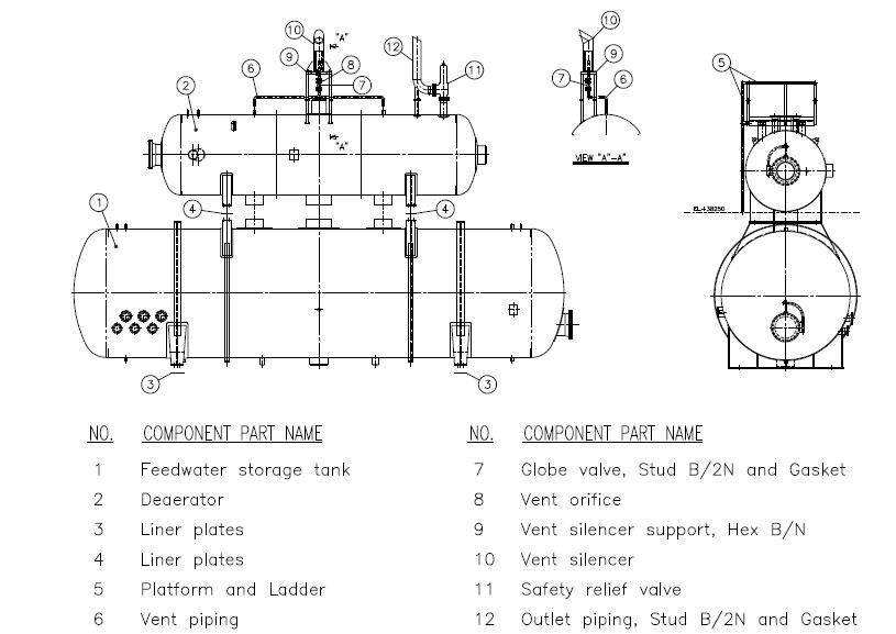 Electricity , Power generation ,Thermal power plant , Solar Energy
