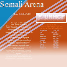 UNHCR Somali