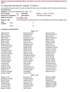 Vote roll call on the “Iraq” war resolution