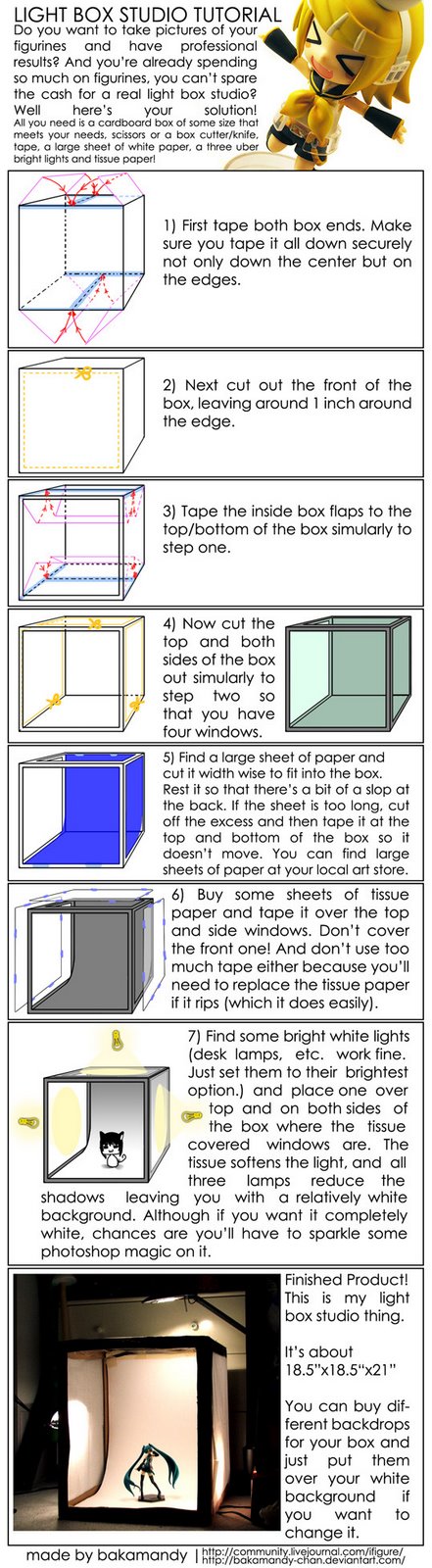 [lightboxtutorial.jpg]