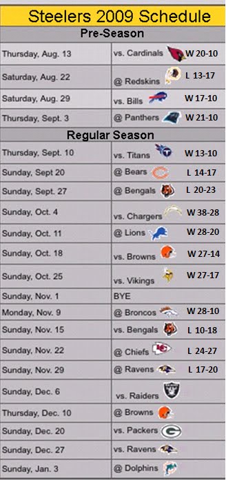 Printable sf giants plan 2007 Trials Eire picture regarding Sf Giants Printable Schedule named Printable sf giants timetable 2007 Trials Eire