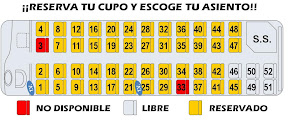 MAPA DE ASIENTOS