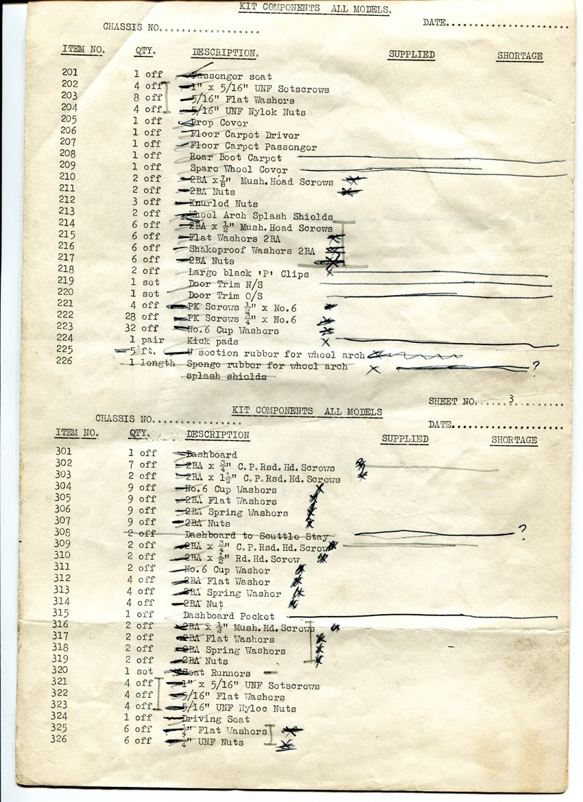 [TVR+Grantura+Delivery+List+1960.jpg]