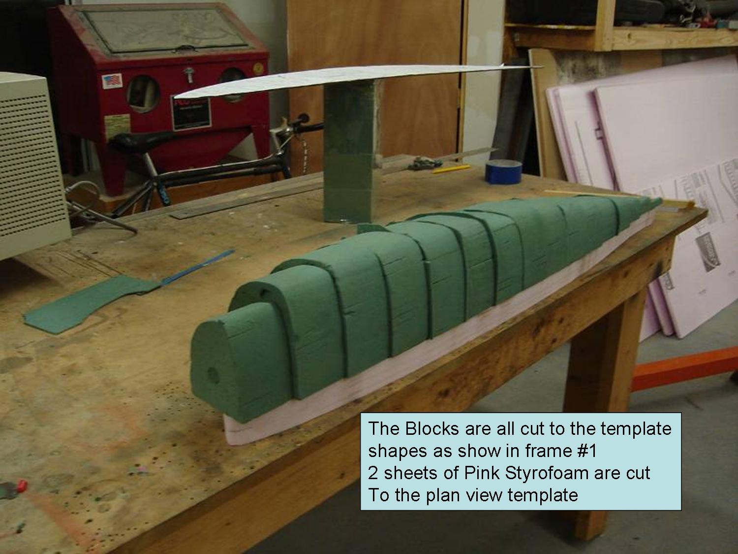 contour sections