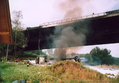 Most Expensive Accidents in History Most Expensive Accidents in History