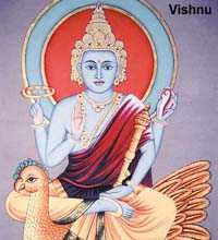 God Vishnu, the Guardian deity  of Lanka