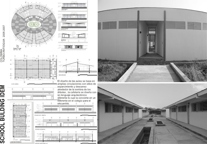 Arquitectura Institucional