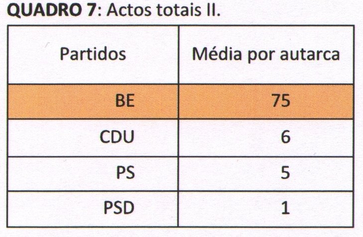 [AF_Cacilhas_2005-08_7.JPG]