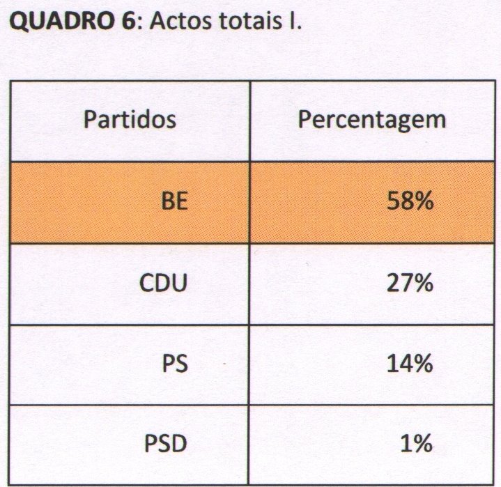 [AF_Cacilhas_2005-08_6.JPG]
