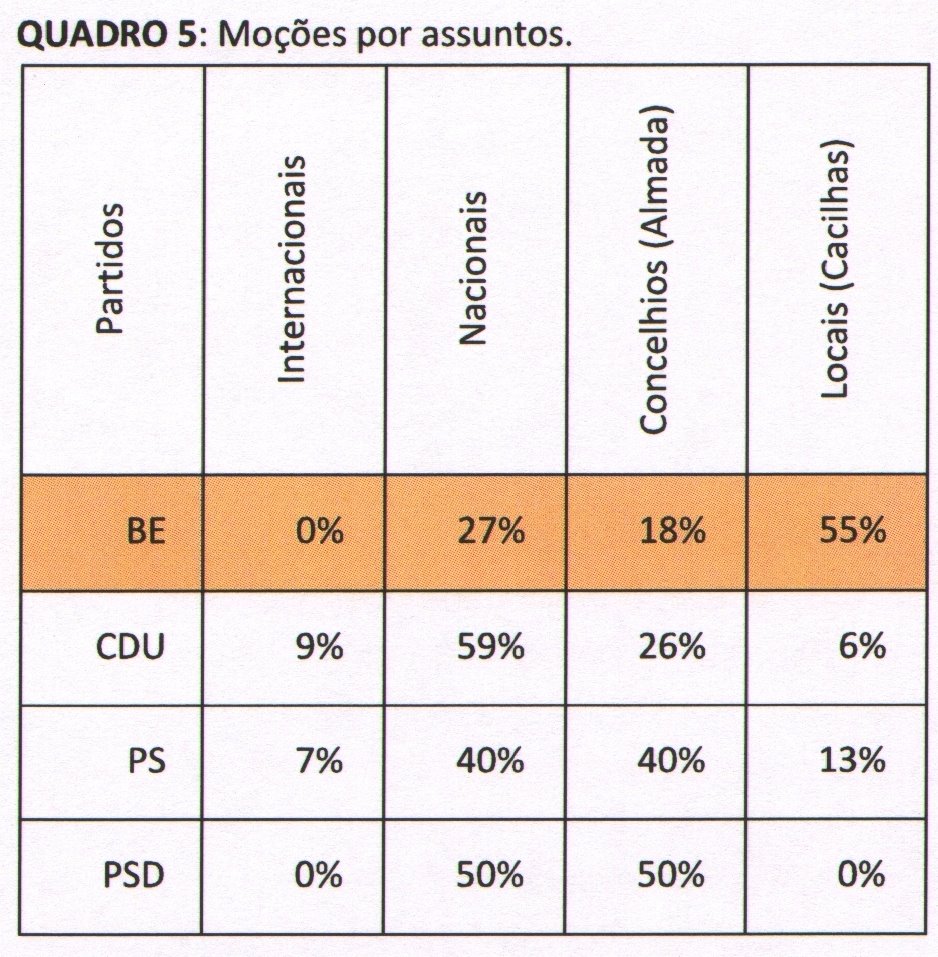 [AF_Cacilhas_2005-08_5.JPG]