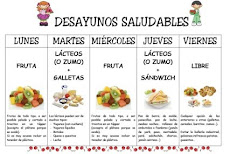 DESAYUNOS SALUDABLES