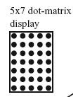 5*7 dot matrix LED display and interfacing,DICE on LED matrix, moving message display LED
