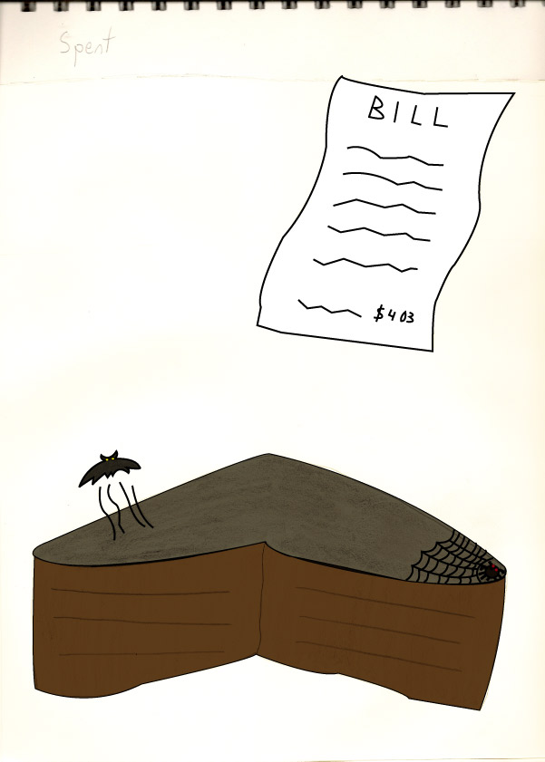 Athletic Couch Potato Empty Wallet /Final