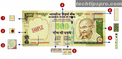 Fake Notes