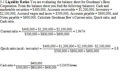 principle of finance analyzing financial statements how to calculate quick ratio from balance sheet