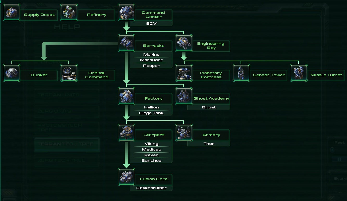 starcraft 2 terran air units starcraft 2 terran air units