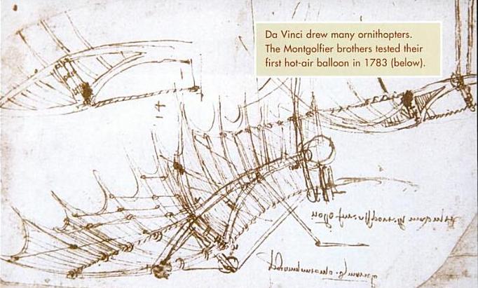 Leonardo+da+Vinci+and+others+who+started+the+flying.jpg