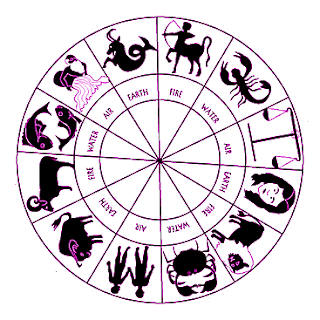 Zodiac Symbols Tattoos Picture