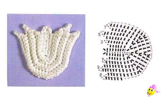 Hermosos tulipanes tejidos a crochet ~ lodijoella Hermosos tulipanes tejidos a crochet ~ lodijoella