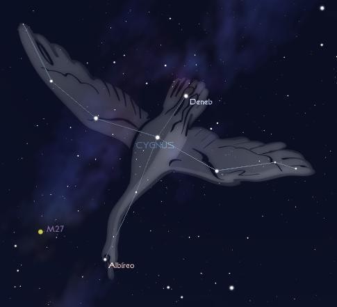 Passi Avanti Il Cigno e la Croce del Nord