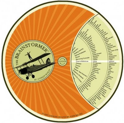 brainstormer brainstormer