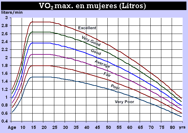 [vo2mulitl.gif]