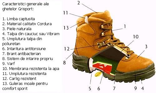 [Boot_Features_Ready.JPG]