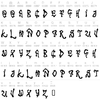 soloparadesparchados: Letras y efectos de letras para crear firmas o ...