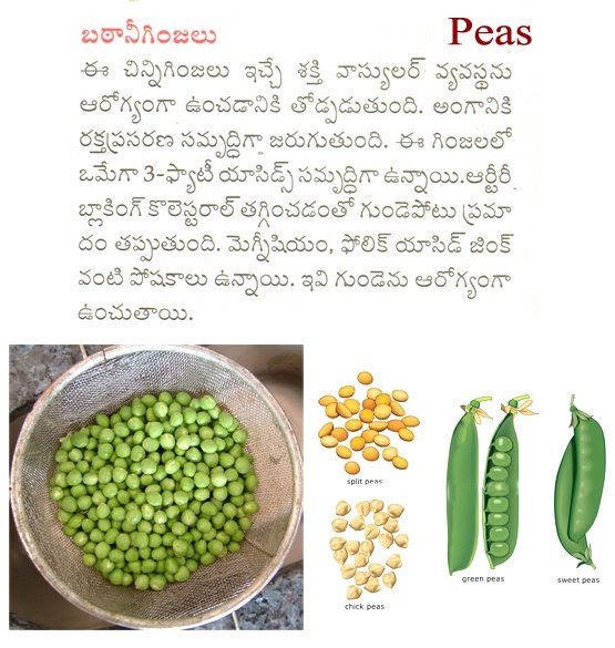 ఆహారము ఆరోగ్యము , Food & Health (Telugu) బటాణి గింజలు , Peas
