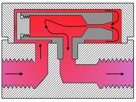 Thermal Engineering 2010