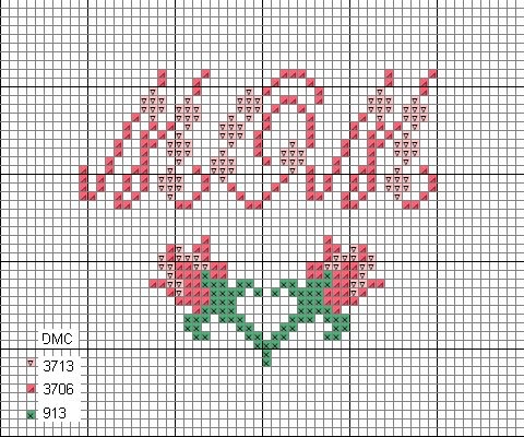 Free Cross Stitch Patterns by AlitaDesigns: Mother's Day