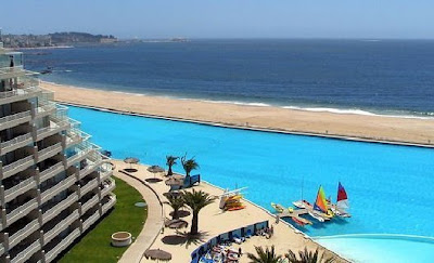 WORLD LARGEST POOL