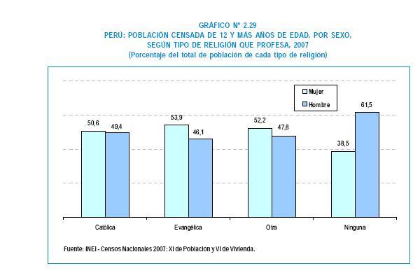 [cuadroreligion.JPG]