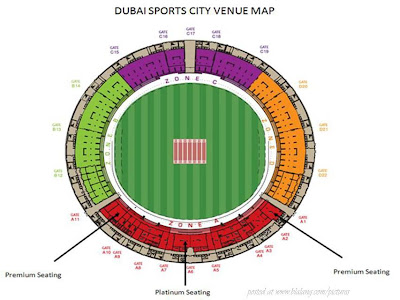 Dubai Sports City. Its Amazing @ hot picture