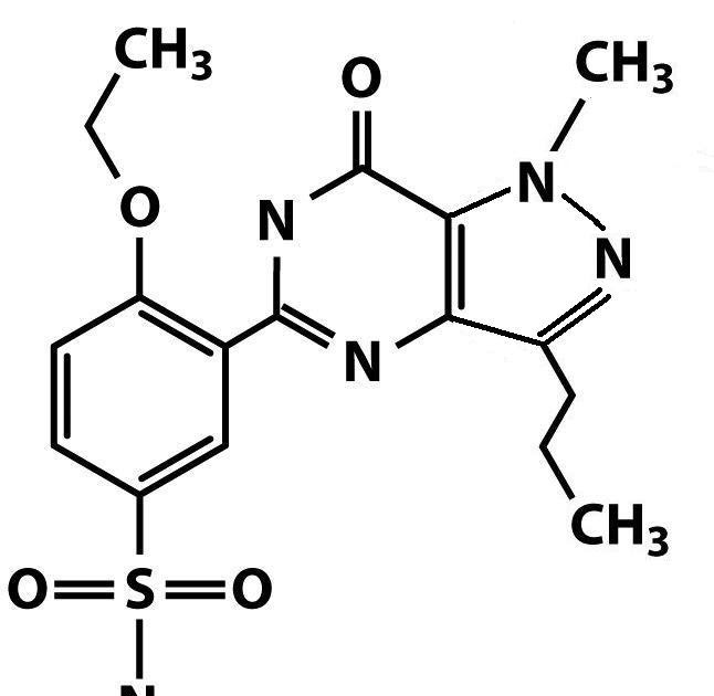 What is the chemical name for viagra