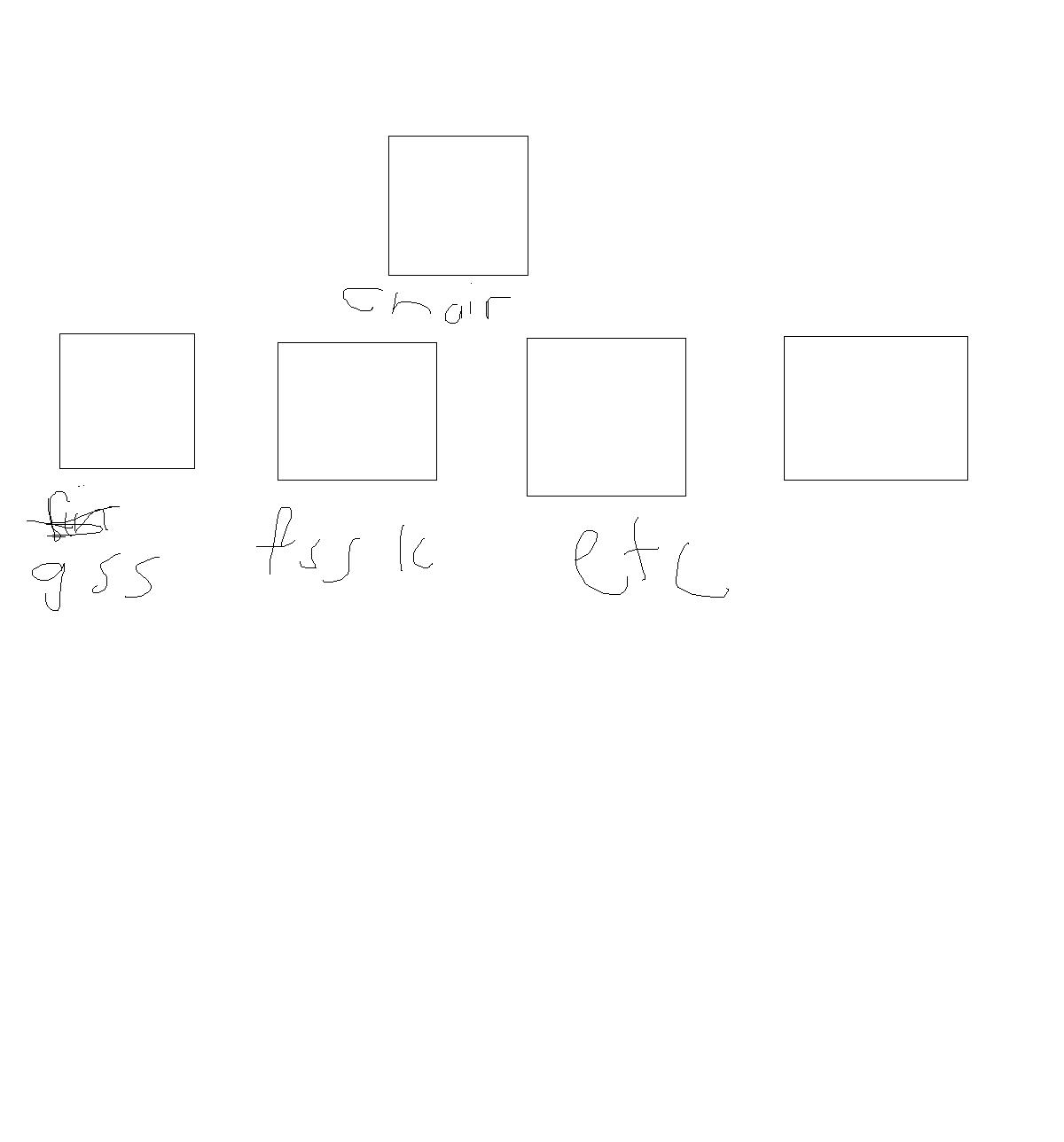 [Hierarchy+Chart..JPG]