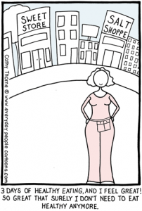 count how many weeks I